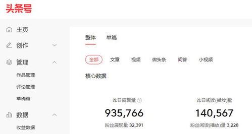 头条晒收益弊端,过度炫耀背后的风险与反思